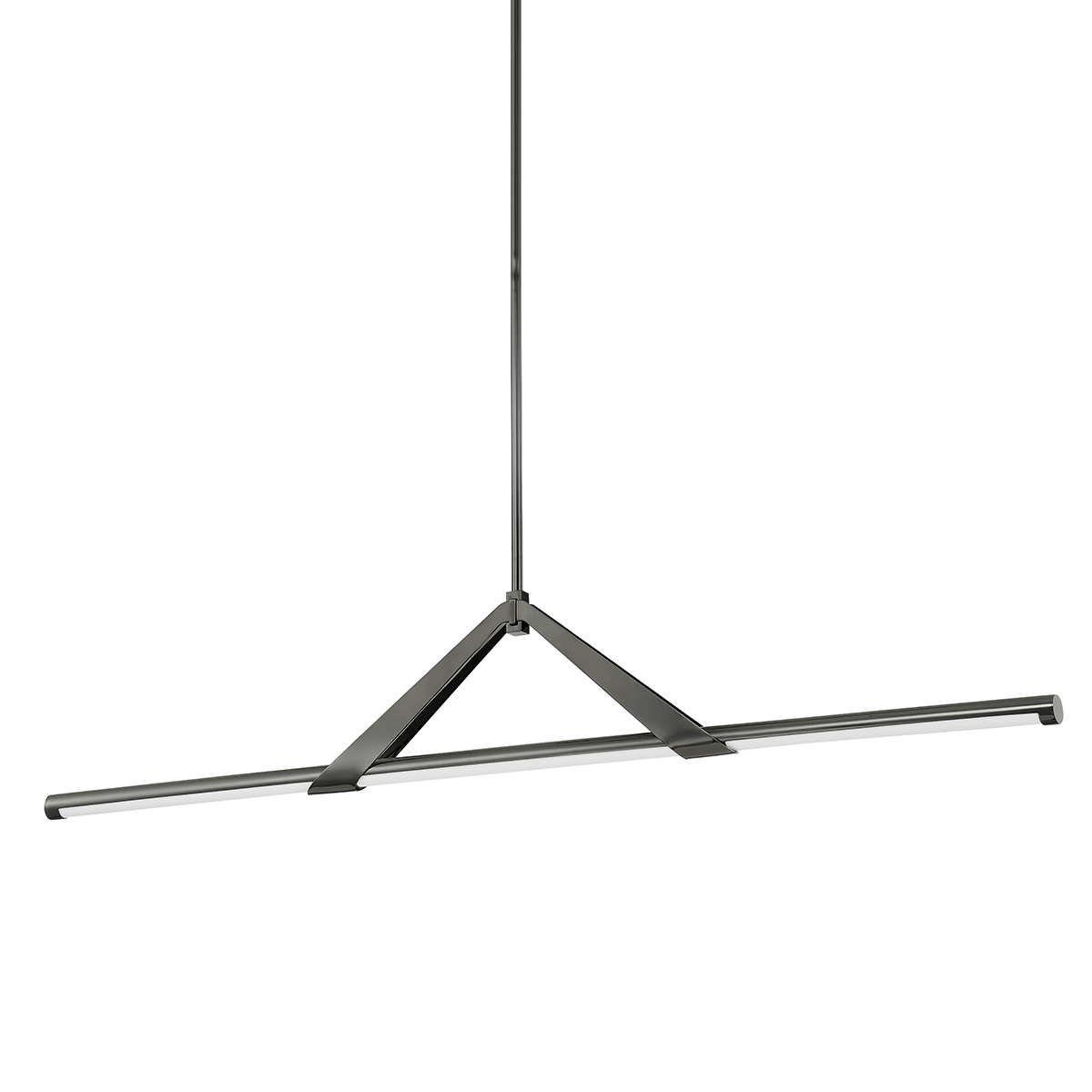jonas linear