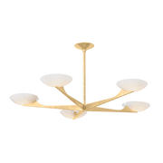 malachite chandelier