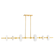 maynard linear