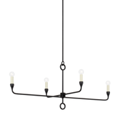 orson linear